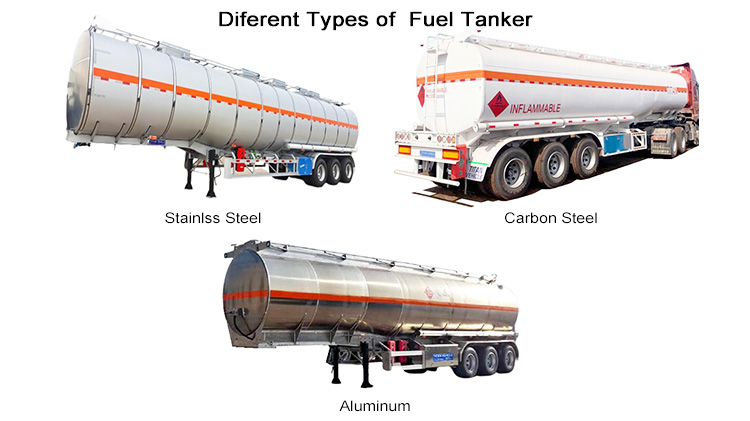 Fuel Tanker Trailer for Sale | Diesel Tanker | Gasoline Tanker | Petrol Tanker in Rwanda