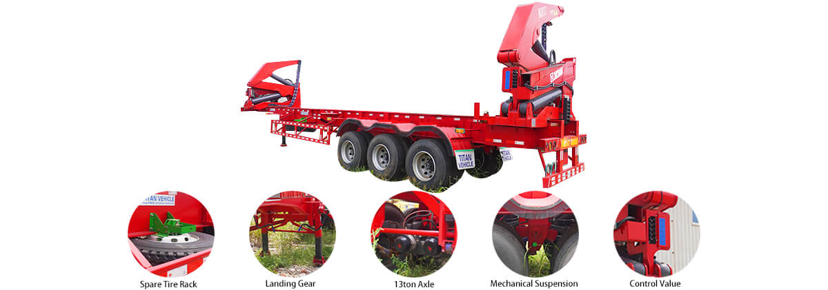 40 Ft Container Side Loader for Sale in Rwanda | Container Side Lifter for Sale in Rwanda