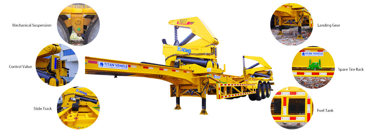40 Ft Container Side Loader for Sale in Rwanda | Container Side Lifter for Sale in Rwanda
