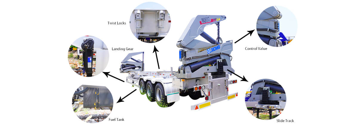40 Ft Container Side Loader for Sale in Rwanda | Container Side Lifter for Sale in Rwanda