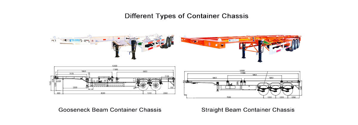 Skeletal Trailer for Sale in Rwanda | Container Chassis for Sale in Rwanda