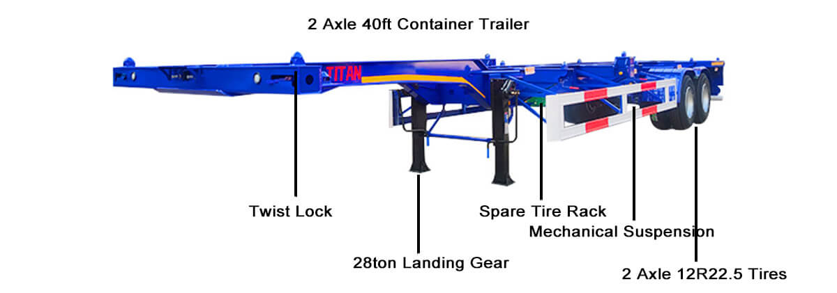 Skeletal Trailer for Sale in Rwanda | Container Chassis for Sale in Rwanda