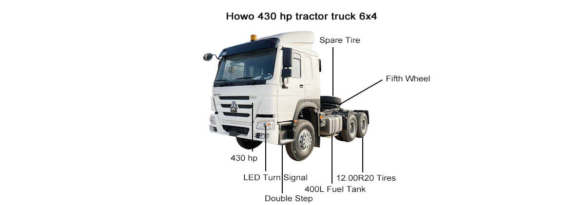 Sinotruk Howo 6x4 Tractor Truck in Rwanda | Howo Tractor Head Price in Rwanda