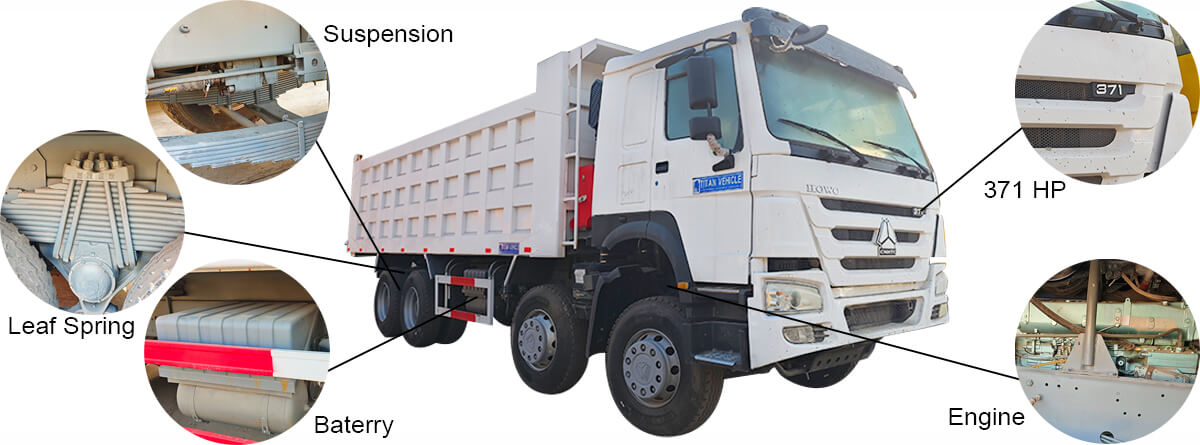 Used Howo Dump Truck for Sale in Rwanda