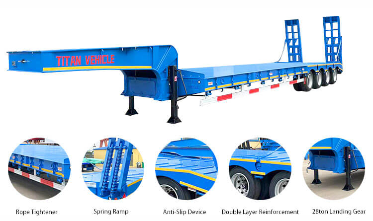 100 Ton Low Bed Trailer | 4 Axle Low Bed Trailer Price in Rwanda