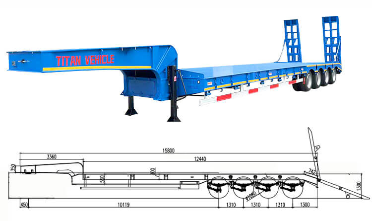 100 Ton Low Bed Trailer | 4 Axle Low Bed Trailer Price in Rwanda