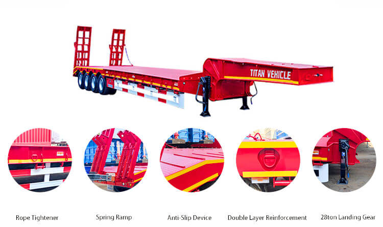 Lowbed Truck for Sale | Low Bed Truck for Sale Price in MICD Rwanda