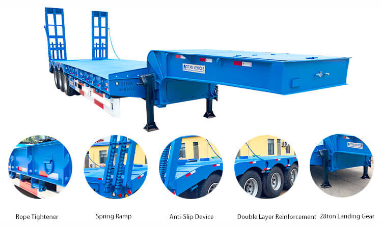 Low Bed Semi Trailer Price | Lowbed Semi Trailer for Sale in Rwanda