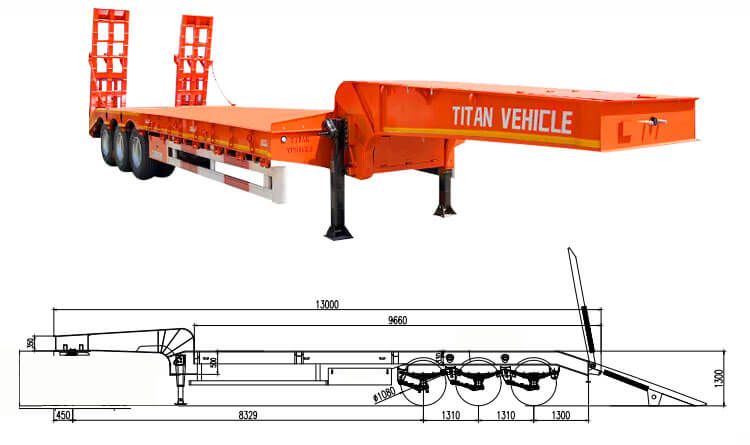 Low Bed Trailer Truck | Lowbed Trailer for Sale in Kigali Rwanda
