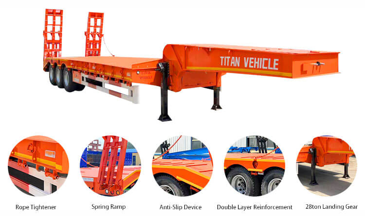 Low Bed Trailer Truck | Lowbed Trailer for Sale in Kigali Rwanda