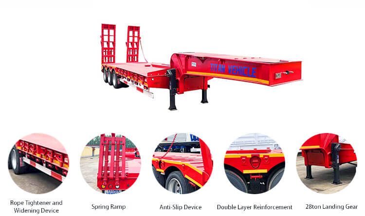 3 Axle Low Bed Trailer for Sale | Low Bed Trailer Truck for Sale in Rwanda