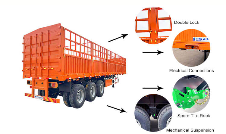 Fence Semi Trailer | Trailer with Fence for Sale in Kigali Rwanda