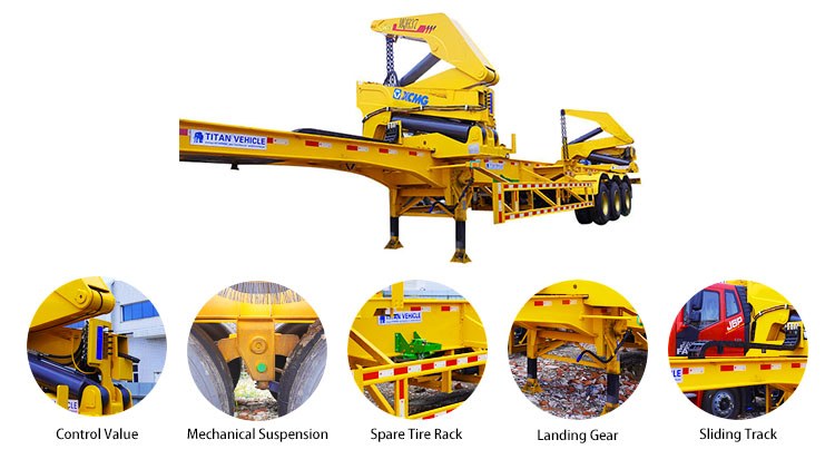 40ft Container Swing Lift | Container Side Lifter for Sale in Rwanda