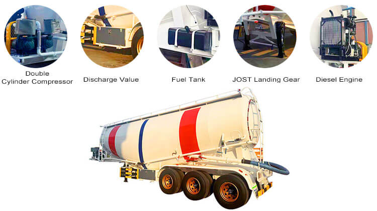 50 Cbm Cement Tanker Truck | Cement Bulk Trailers for Sale in Rwanda
