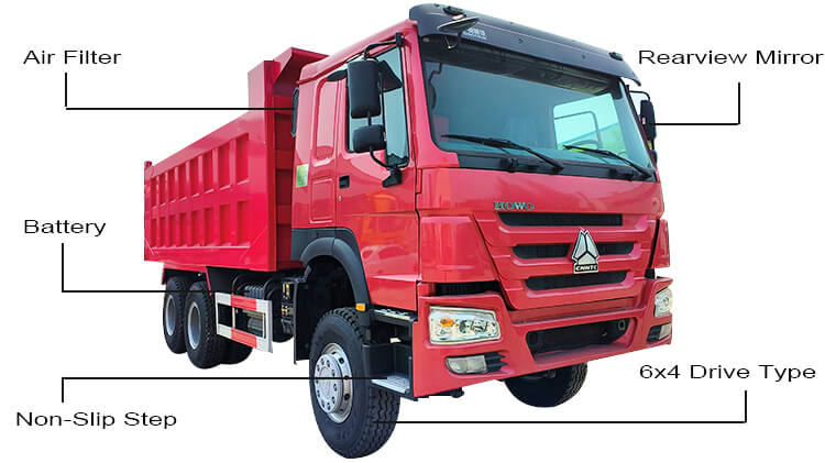 6x4 2023 Used Howo Trucks for Sale in Kigali Rwanda