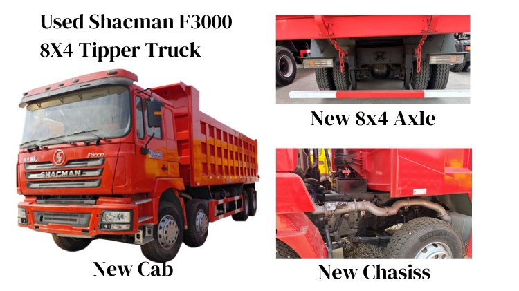 Used Dump Truck Shacman 2023 for Sale in Rwanda