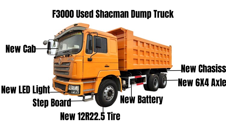 Second Hand F3000 Shacman Tipper Truck in Rwanda