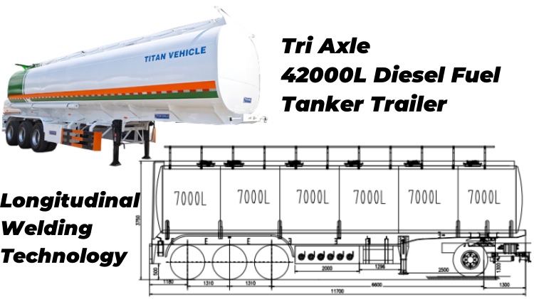 Tri Axle 42CBM Petrol Tanker Trailer in Rwanda