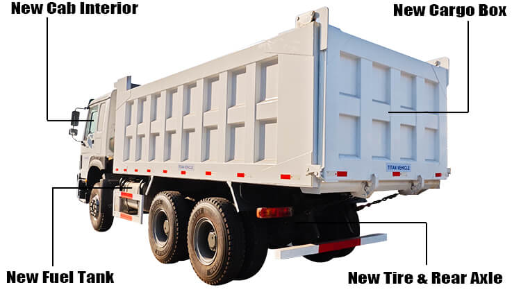 Zz4257 Used Howo 10 Wheeler Dump Truck Price in Rwanda