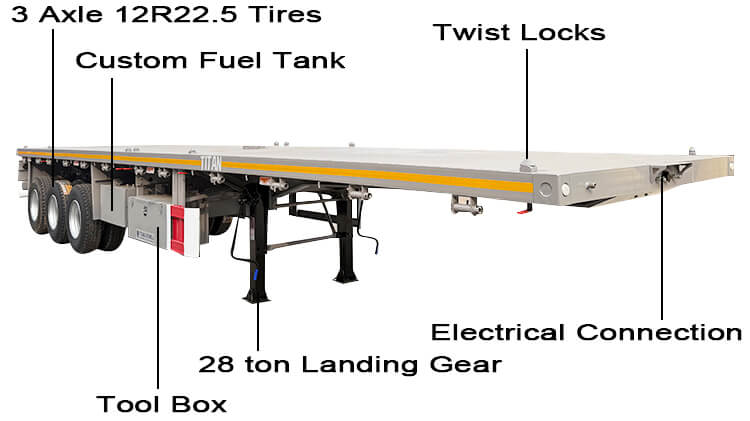 3 Axle 40 Feet Flatbed Tractor Truck Trailer for Sale in Burundi