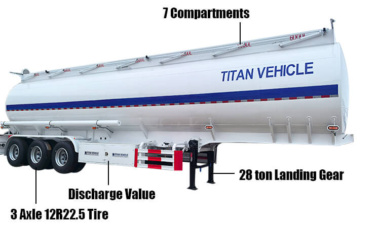 3 Axle 45000 Liters Fuel Tanker Trailer for Sale in Burundi