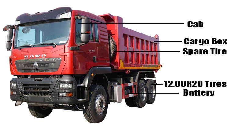 Howo Tx 10 Wheeler Dump Truck Price in Rwanda