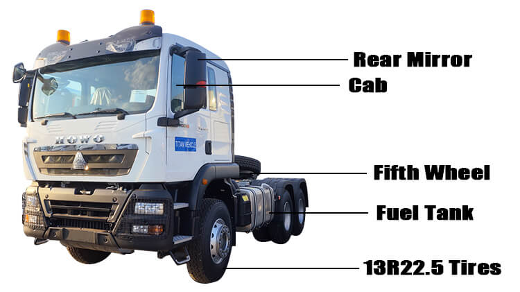 Howo Tx 6x4 Tractor Truck for Sale in Rwanda
