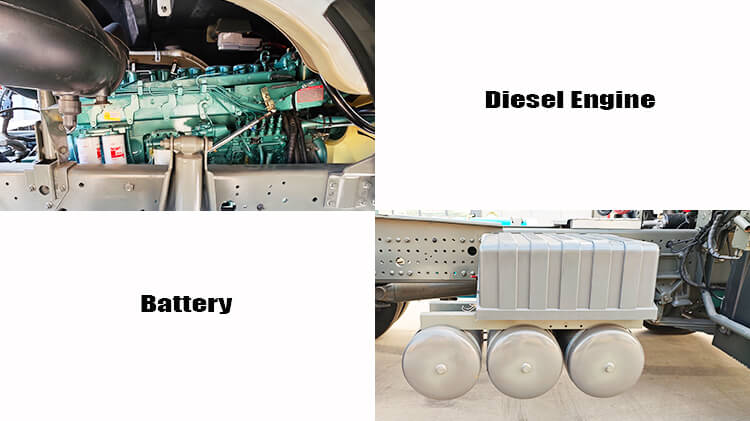 Refurbished Howo Used Tractor Trucks for Sale in Rwanda