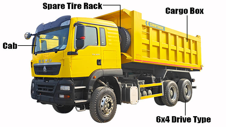 Howo 10 Wheeler Dump Truck for Sale Price in Congo