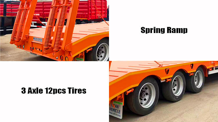 3 Axle 80 Ton Lowbed Trailer for Sale Price in Congo