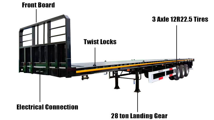 New Model 40 Ft Flatbed Trailer for Sale Price in Uganda