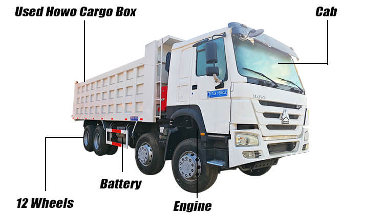 Used Howo 8x4 Tipper Truck for Sale in Rwanda